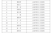 祝贺丨上海金城护理院护理团队及个人荣获多项市、区级荣誉称号！